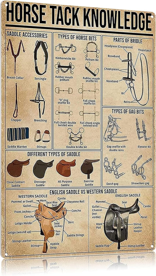 Horse Tack Knowledge Tin Metal Sign Wall Decor Fun Decoration for Home Kitchen Bar Room Garage Vintage Retro Poster Plaque 12"X17" Inch